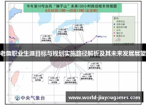 老詹职业生涯目标与规划实施路径解析及其未来发展展望 老詹职业生涯目标与规划实施路径解析及其未来发展展望