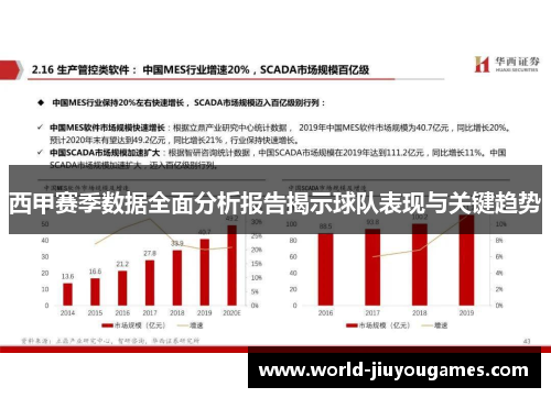 西甲赛季数据全面分析报告揭示球队表现与关键趋势 西甲赛季数据全面分析报告揭示球队表现与关键趋势