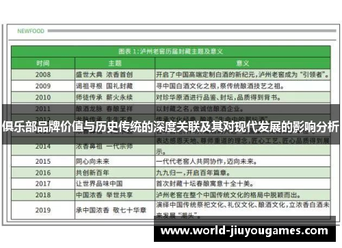 俱乐部品牌价值与历史传统的深度关联及其对现代发展的影响分析 俱乐部品牌价值与历史传统的深度关联及其对现代发展的影响分析