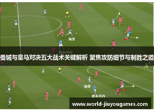 曼城与皇马对决五大战术关键解析 聚焦攻防细节与制胜之道