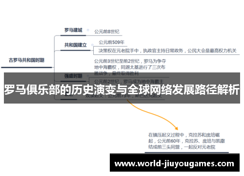 罗马俱乐部的历史演变与全球网络发展路径解析 罗马俱乐部的历史演变与全球网络发展路径解析