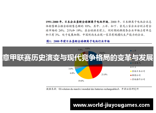 意甲联赛历史演变与现代竞争格局的变革与发展