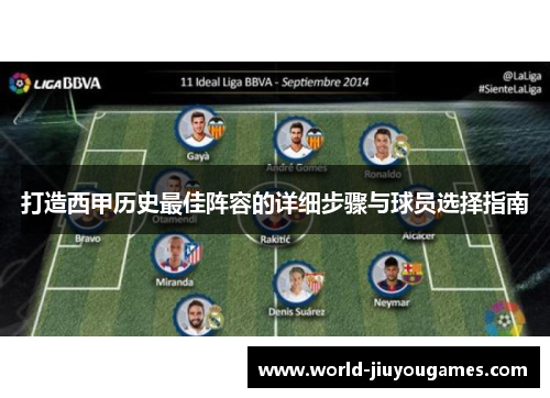 打造西甲历史最佳阵容的详细步骤与球员选择指南 打造西甲历史最佳阵容的详细步骤与球员选择指南