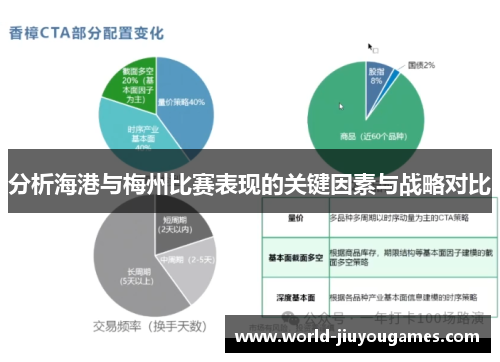 分析海港与梅州比赛表现的关键因素与战略对比