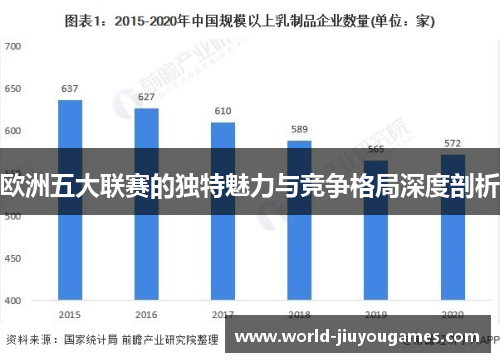 欧洲五大联赛的独特魅力与竞争格局深度剖析