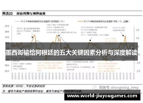 墨西哥输给阿根廷的五大关键因素分析与深度解读