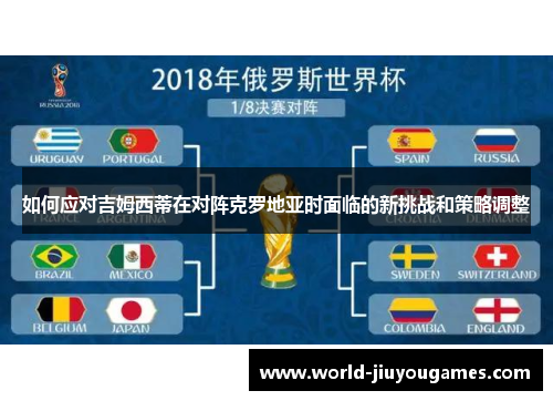 如何应对吉姆西蒂在对阵克罗地亚时面临的新挑战和策略调整