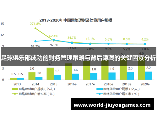 足球俱乐部成功的财务管理策略与背后隐藏的关键因素分析