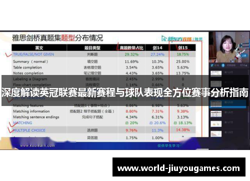 深度解读英冠联赛最新赛程与球队表现全方位赛事分析指南