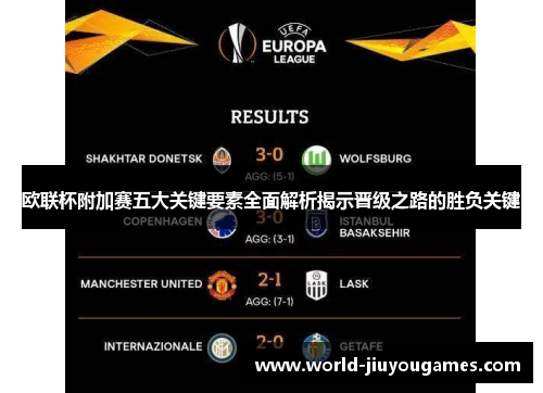 欧联杯附加赛五大关键要素全面解析揭示晋级之路的胜负关键